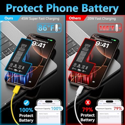 Apple 16 Series 45 W USB-C Rapid Charger with 6.6 ft Type-C Cable – Ultimate Fast Charging Solution for i Phone 16, Galaxy S24/S23, and All USB-C Devices – Compact, Durable, and Safety-Enhanced Power Adapter for On-the-Go Efficiency