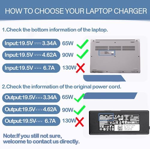 High-Performance 90 W AC Power Adapter for Dell Opti Plex Micro 3050, 3080 & Latitude 3000-7000 Series – Fast Charging Compatibility, Universal Fit Charger with Enhanced Safety Features and Strict Quality Control for Reliable Power Supply – Ideal Replacement for Dell Laptop Chargers