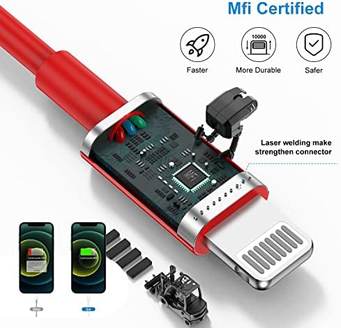 Upgrade Your Charging Game with 3-Pack 10 Ft MFi Certified i Phone Charger Cables – High-Speed USB to Lightning Power Cords for i Phone 14, 13, 12, 11 Pro Max, Mini & More – Durable, Flexible & Stylish Blue Design for Ultimate Convenience and Longevity