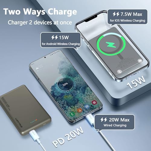 LUCKYDUO Ultra Slim 10000 m Ah Magnetic Power Bank – Sleek Wireless Charger with PD 20 W Two-Way USB-C Fast Charging for i Phone 16/15/14/13 Series – Perfect Travel Companion for Effortless Charging on the Go