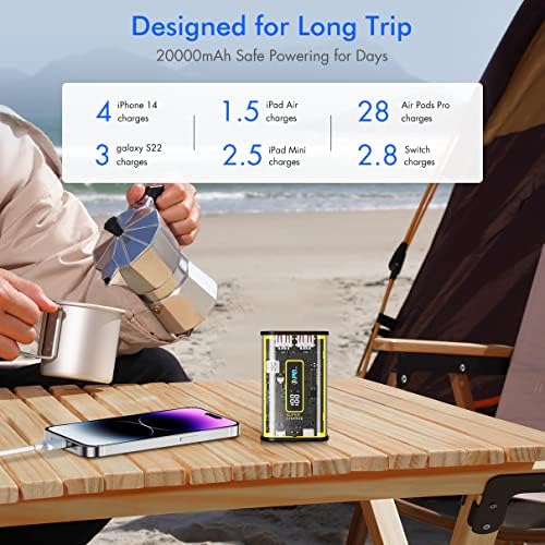 Ultra-Fast 20000 m Ah Portable Power Bank with LED Display – 22.5 W PD3.0 USB-C Fast Charging Battery Pack for i Phone 16/15/14/13/12 & Samsung Galaxy S25/24/22 – Stylish Yellow Design for On-the-Go Power Solutions