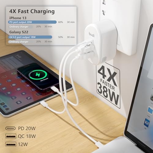 BUDI 33 W Ultra-Slim Travel Wall Charger – Dual USB Fast Charging Adapter for Mac Book, i Pad, i Phone, Samsung Galaxy & More – Compact Design with Advanced Safety Features for Effortless Device Charging