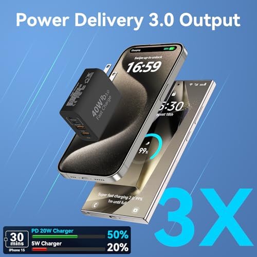 40 W USB C Charger Block – Dual Pack of 4-Port Fast Charging Power Bricks with PD & QC 3.0 Technology for i Phone 16/15/14/13/12/11 Pro Max, i Pad, Galaxy, Pixel – Sleek White & Blue Design for Convenient Multi-Device Charging