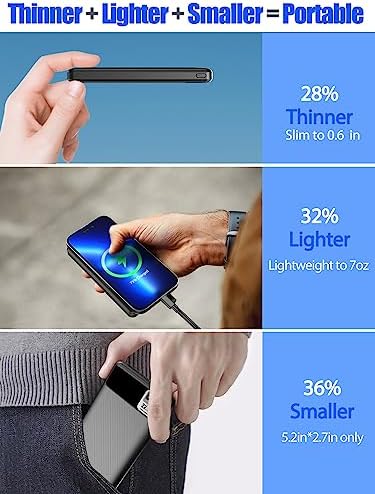 Ultra-Fast 10,000 m Ah Portable Charger – Compact USB-C Power Bank for i Phone & Android – Essential Travel Battery Pack for On-the-Go Charging – Lightweight & Durable Design for Busy Lifestyles