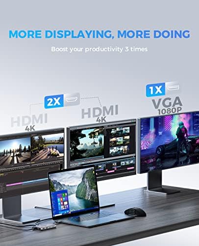 Supercharge Your Mac Book with Utech Smart 7-in-2 USB C Hub Adapter – Ultimate Multiport Solution Featuring Thunderbolt 3, 4 K HDMI, 100 W PD, and 3 USB 3.0 Ports for Seamless Connectivity and Fast Charging – Perfect for Professionals and Creatives on the Go