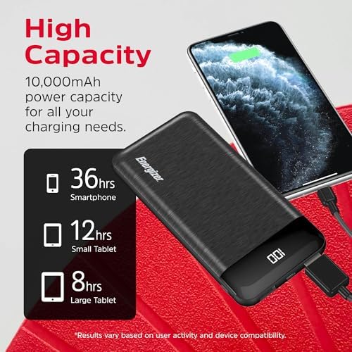 Energizer 20000 m Ah Power Bank: Ultra-Portable Fast Charging Battery Pack with LCD Display for i Phone 16/15/14/13/12 and Android Devices – Dual USB Output for Simultaneous Charging, Lightweight Design for Travel and Daily Use