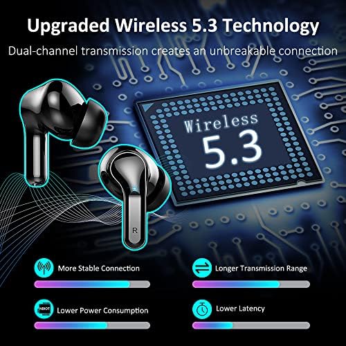 Premium Bluetooth 5.3 Wireless Earbuds with Deep Bass and Enhanced Noise Cancelling – Mini Sport Earphones with 40 Hours Playtime, USB-C Charging Case, and Dual LED Display for Ultimate Connectivity and Sound Clarity