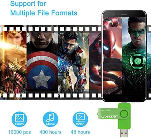 Leizhan 128 GB Type C USB Flash Drive – High-Speed USB 3.0 OTG Thumb Drive for Samsung Galaxy S10, S9, Note 9 & Google Pixel XL – Versatile Dual Connector for Effortless Data Transfer and Enhanced Storage Solutions