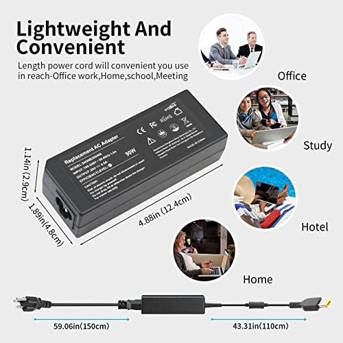 Power Up Your Lenovo with Ryaobwu 90 W/65 W USB Tip AC Adapter – Ultimate Compatibility for Think Pad and Idea Pad Models, Fast Charging & Safety Certified Power Supply for Reliable Performance – Ideal Replacement for T Series, E Series, & Flex Series Laptops