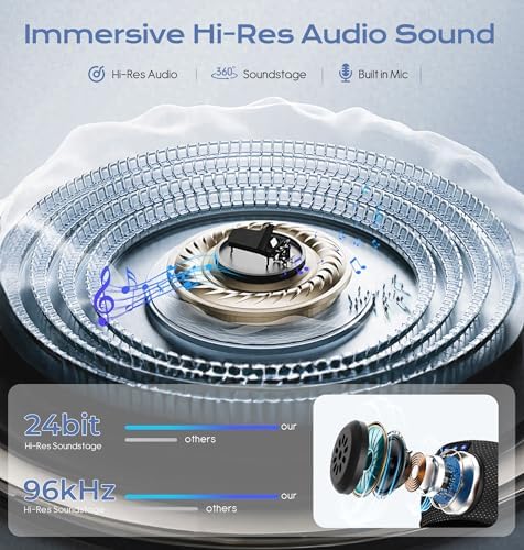 Revolutionary Bluetooth 5.4 Sleep Headphones Headband – Ultra-Thin Wireless Earphones for Uninterrupted Comfort During Sleep, Yoga, Running, and Jogging – Ideal Gift for Active Lifestyles and Relaxation Seekers