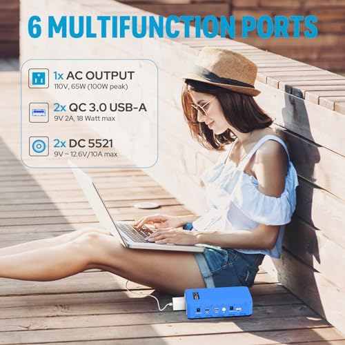 High-Capacity Sin Keu Power Bank 24000 m Ah with 110 V AC Outlet – Ultimate Portable Charger for Laptops, Smartphones, and Emergency Power Needs – Fast Charging Solution for i Phone 15 and More, Ideal for Outdoor Adventures and Home Office Use