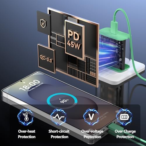 45 W Super Fast USB-C Charger with 6.6 ft Cable – Ultra-Fast Charging Adapter for Samsung Galaxy S24/S23/S22/S21/Note 20 – Stylish Deep Purple & Blue Design for Enhanced Device Performance and Safety