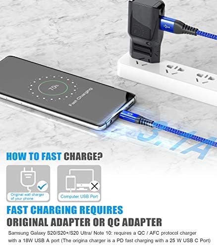 sweguard 3.1 A Fast Charging USB Type C Cable – 2 Pack 6.6 ft Nylon Braided Charger for Samsung Galaxy, LG, Moto, PS5 – Durable, Tangle-Free, High-Speed Data Sync – Ultimate Compatibility and Convenience in Pink