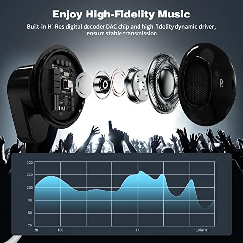 USB C Earbuds for i Phone 16 Pro Max & Android Devices – Premium Hi-Fi Stereo Noise-Canceling Headphones with Built-in Mic for Samsung Galaxy & Google Pixel – Ultimate Comfort & Connectivity for Audiophiles & Casual Listeners