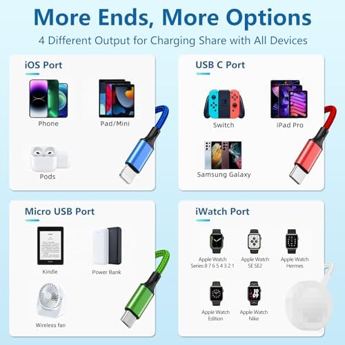 2 Pack 4-in-1 Multi Charging Cable for Apple Watch & i Phone – Travel-Ready Nylon Braided USB C & Micro Compatibility – 4 FT Length for Enhanced Flexibility and Fast Charging – Ideal for Galaxy Android Devices and On-the-Go Power Needs