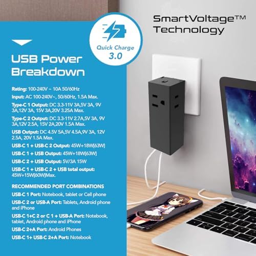 Ceptics 65 W Ga N World Travel Adapter – Ultimate Fast Charging Power Hub with Dual US Outlets, 1 USB-A & 2 Quick Charge USB-C Ports – Compact & Lightweight Design for Global Compatibility in Over 150 Countries – Essential Travel Power Solution for Laptops and Mobile Devices
