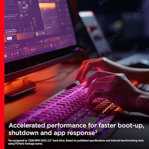 San Disk 4 GB Ultra Compact Flash Memory Card – Lightning-Fast 30 MB/s Transfer Speed for Photographers & Videographers, Durable High-Speed Data Storage Solution for High-Resolution Images and Full HD Video Recording