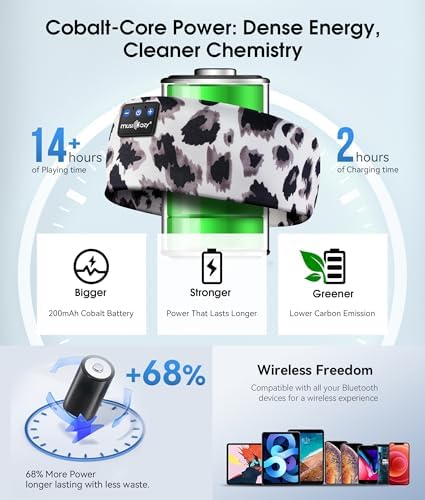 Elevate Your Sleep Quality with MUSICOZY Bluetooth 5.4 Sleep Headphones – Premium Wireless Music Headband for Ultimate Comfort During Travel, Yoga, and Workouts – Perfect Gift for Women and Teens Seeking Relaxation and Superior Sound Performance