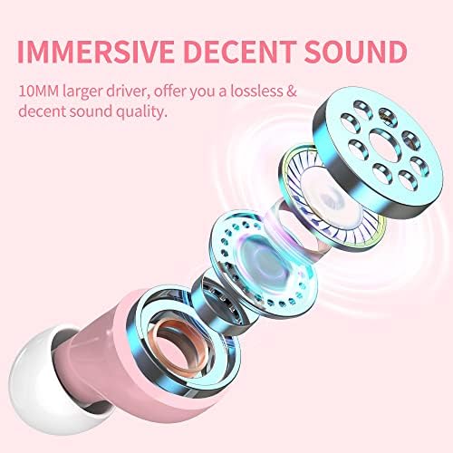 Adorable Panda-Themed Kids Wireless Earbuds – Bluetooth 5.0 with 36 Hours Playtime & IPX6 Waterproof for Active Lifestyles – 3 D Stereo Sound & Built-in Mic for Hands-Free Calling – Perfect for Children and Adults
