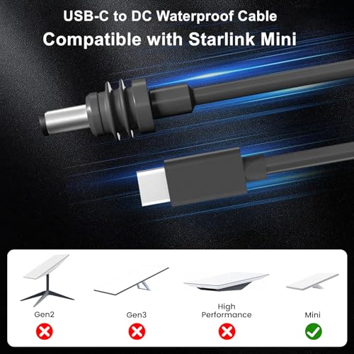 weishan 16ft Car Charger Cable for Starlink Mini, 12V-48V Car Charging Cord, PD30W USB-C and USB Digital Display Power Supply Adapter for Satellite, 5m Long, 18AWG – Enhanced Compatibility and Speed