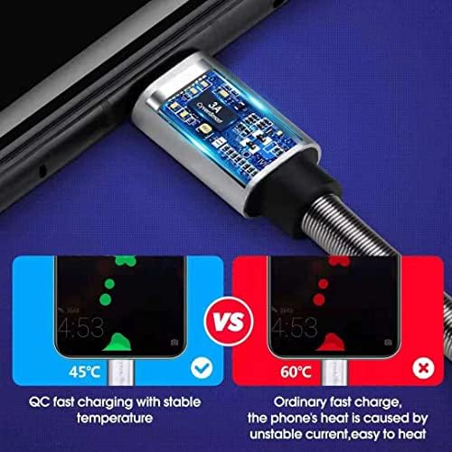 Cyven Premium 3 ft USB Type C Cable Duo Pack – Fast Charge & Data Transfer Cord, Durable TPE Construction, Compatible with Samsung Galaxy A Series, LG V Series, and More – Stylish Pink Design for Enhanced Performance and Versatility
