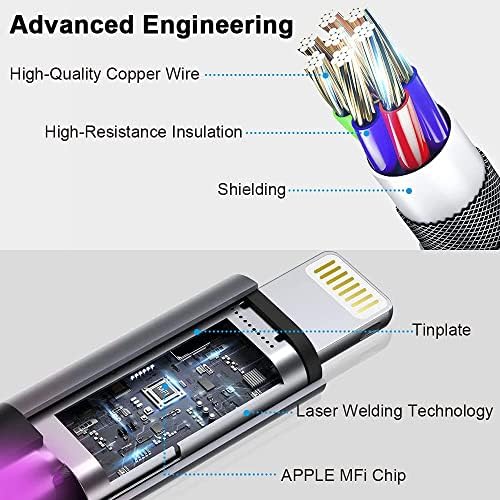 Illuminate Your Charging Experience: MFi Certified 6 ft LED Light Up Lightning Cable for i Phone 14/13/12/11/11 Pro/Max/XS/XR/X/6/7/8 – Fast Charging & High-Speed Data Sync in Vibrant Purple – Optimal Durability & Enhanced Compatibility for Effortless Connectivity
