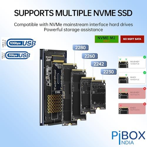 High-Speed Pibox India NVMe M2 Enclosure with Fan – USB 3.2 10 Gbps Tool-Free SSD Adapter for 2230/2242/2260/2280 M & B&M Keys – PCI-E NVMe Reader with Enhanced RTL9210 Performance and Heat Dissipation Solutions