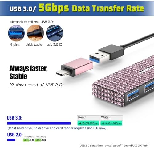 Chic Pink USB to USB-C Hub Adapter – Yaimh Sound 3.0 Multi-Port for Seamless Device Connectivity – Perfect for PC, Mac Book, and More – Experience High-Speed Data Transfer for Flash Drives, Keyboards, Mice, Cameras, and Gaming Gear – Enhance Your Productivity and Style