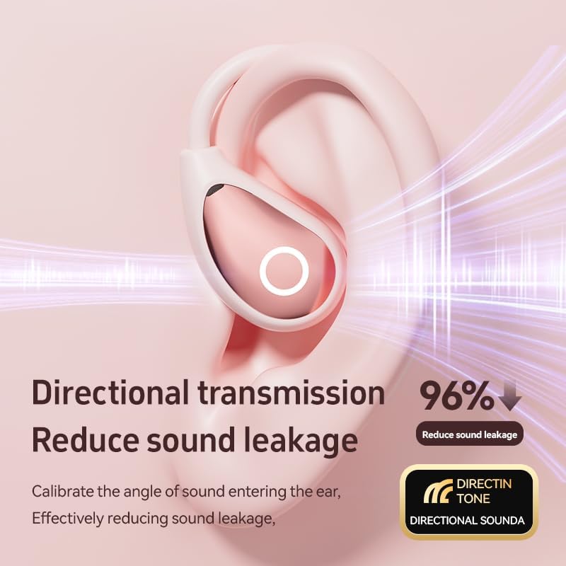 Stylish Pink Bluetooth Earbuds for Active Women – High-Performance Sports Headphones with 36-Hour Battery Life, IPX7 Waterproof Design, Secure Over-Ear Hooks, and Touch Control – Ideal for Gym, Running, and HD Sound Experience with Quick Charge Feature