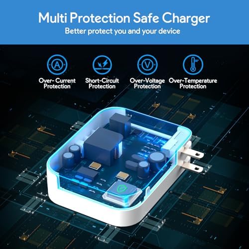 High-Efficiency 160 W USB-C Fast Charger for Mac Book Pro & Air – 3-Port QC+PD Power Adapter with Dual Cables for Ultimate Charging Flexibility – Rapidly Charges Laptops, i Pad Pro & i Phone – Compact Design with Smart Safety Features for Travel & Home Use