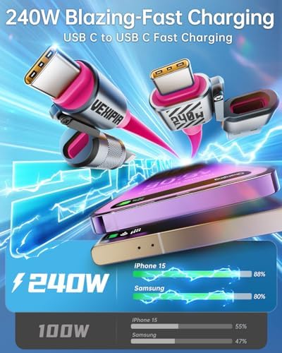 Ultimate 240 W SHEZI 4-in-1 USB C Charging Cable: Fast Charging & 480 Mbps Data Sync, Multi-Device Compatibility with L-Type, Type C, USB A Ports – 5 ft Stylish Pink Design for Enhanced Performance and Portability