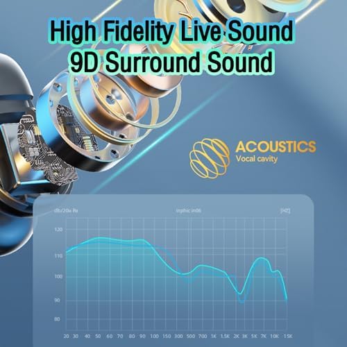 Revolutionary AI Translator Earbuds for Effortless Global Communication – Real-Time Two-Way Language Translation in 144 Languages, Bluetooth Connectivity, and Waterproof Design Perfect for Adventurers and Professionals (Chic White Finish)