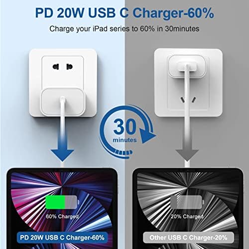 Premium 20 W USB-C Fast Charger & 10 ft Type C to C Cable for i Phone 16/15 and i Pad – Ultimate Power Adapter for Apple Devices with Enhanced Speed and Extended Reach – Perfect for Home, Office, and Travel Use – Durable Design for Long-lasting Performance