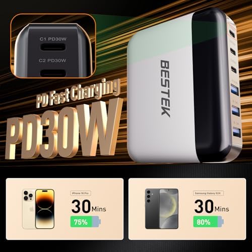 BESTEK High-Power Multi-Port USB Car Charger – 125 W 14 A Fast Charge Adapter with Quick Charge 3.0 & USB-C PD Technology for Efficient On-the-Go Device Charging – Ideal for Families and Road Warriors