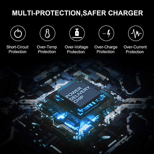 HP Laptop Charger 65 W USB-C Fast Power Adapter – Ultimate Compatibility & Safety Assurance for Elite Book, Spectre & Chromebook Models – Reliable Performance & Overcurrent Protection Included