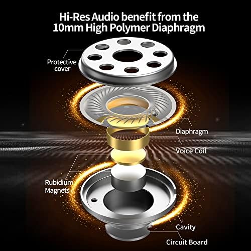 Premium CCA CRA In-Ear Monitor Earphones – Ultra-Thin Dynamic Driver for Superior Clarity & Deep Bass, Tangle-Free Removable Cord with Mic for Seamless Calls, Ergonomic Design for Extended Comfort & Compatibility Across Devices