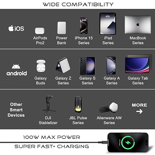 Experience Unmatched Connectivity with the Linking Forward 3 ft USB C Charger Cable – 100 W USB 3.0 E-Marker for i Phone 15, i Pad, Mac Book, Samsung Galaxy S24 Ultra & More – Superior 4 K@60 Hz Display and Fast Charging Efficiency. This high-performance USB C to USB C monitor cable is engineered for seamless data transfer and rapid charging, making it ideal for both professional and personal use. With its remarkable 100 W power delivery, you can power up your devices quickly while enjoying stunning visuals at 4 K@60 Hz on compatible displays. The durable construction ensures longevity, while versatile compatibility with leading brands like Apple and Samsung enhances your tech ecosystem. Elevate your digital experience whether you’re streaming, gaming, or working remotely with a reliable connection that keeps you productive and connected. The Linking Forward cable is your ultimate solution for fast, efficient, and high-quality connectivity.