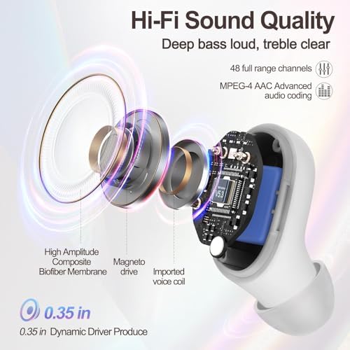 Ultra-Comfort Invisible Bluetooth Sleep Earbuds for Side Sleepers | Mini Wireless Headphones with Waterproof Design | Perfect for Clear Calls, Sports, and Ultimate Relaxation | Lightweight White Earphones for Work and On-the-Go Productivity