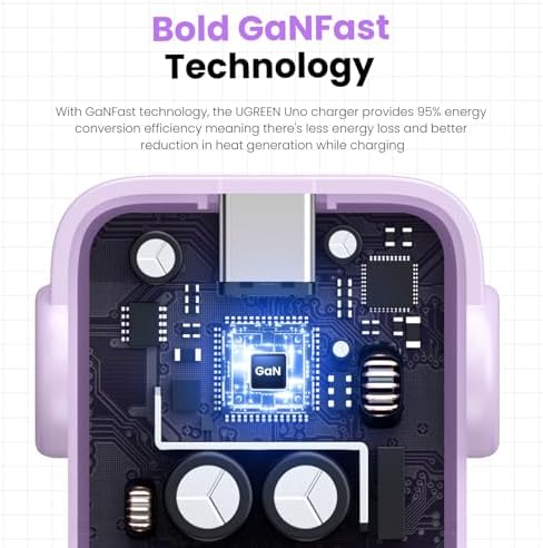 UGREEN Uno 30 W Compact Ga N USB-C Charger Block – Fast Charging Solution for i Phone 16/15/14, Galaxy S25/S24/S23, Pixel 9/8/7, and Mac Book Air – Stylish Purple Finish with Enhanced Safety Features for Everyday Portability