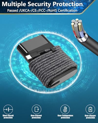 Ultra-Fast 65 W USB-C Laptop Charger for HP Spectre, Elitebook, Chromebook & More – Universal Compatibility with Enhanced Speed for Seamless Power Delivery — Ideal for Travel & Everyday Use