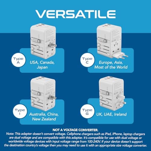 Universal Travel Power Adapter with 45 W PD Retractable USB-C Cable – Ultimate Multi-Device Charger for Global Use – Compatible with Laptops, Smartphones & Cameras – Essential Travel Accessory for US, EU & UK Adventures – Compact Design for Hassle-Free Charging