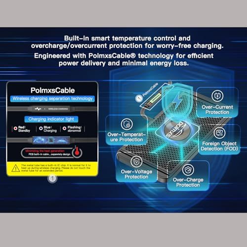 POLMXS 15 W Fast Wireless Car Charger Pad – Ultimate Cordless Charging Solution for i Phone 11-15 & Samsung Galaxy S21-S24 – Compact, Sleek Design with Advanced Safety Features for Hassle-Free Power on the Go