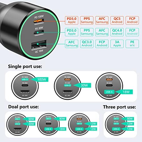 High-Power 200 W USB C Car Charger – Multi-Port PD3.0 QC4.0 Adapter with Dual 100 W Cables for Fast Charging on the Go – Universal Compatibility for Dell XPS, Mac Book, i Phone 16/15/14, Galaxy S24 Ultra & i Pad Pro – Efficient Travel Companion for Modern Devices