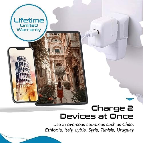 Ultimate Universal Travel Adapter: 35 W Fast Charging Power Converter with PD & QC 3.0, Dual USB-C & Triple USB Ports for Seamless Global Connectivity – Compatible with Type A, C, G, I Outlets for Effortless Charging Across EU, US, UK & Beyond – Perfect Travel Companion for Modern Explorers