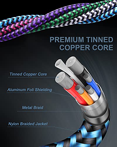 6 FT Samsung Fast Charging Cable (5 Pack) – Universal USB C to C Cord for i Phone 16 Series & Galaxy S25 Ultra – Durable Nylon Braided Design for Quick and Reliable Charging in Car and Home – Enhanced Compatibility with Pro, Max Models & More