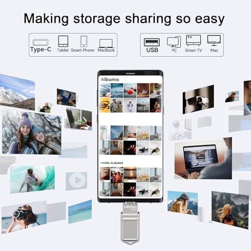 TOPESEL 128 GB Waterproof USB C Flash Drive – Dual USB 3.0 A & Type C Thumb Drive for Seamless Data Transfer on Computer, Mac, Smartphone & Tablet – Compact, Durable OTG Storage Solution for Professionals and Students