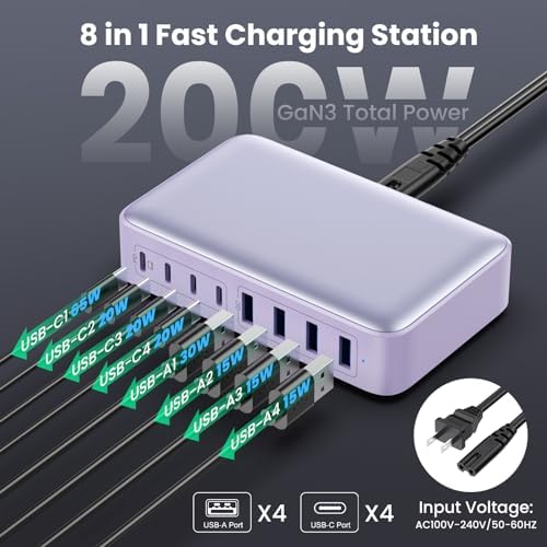 200 W Ga N III USB C Charging Hub – 6-Port Fast Charging Station for Laptops and Devices – PD 65 W Compatible with Mac Book Pro, i Pad, i Phone 15/16, Galaxy S23/S24, Steam Deck & More – Ultimate Universal Charger for Home, Office & Travel