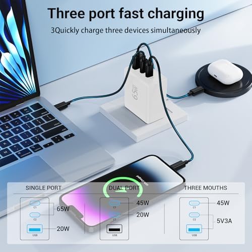 65 W USB C Wall Charger – Compact 3-Port Fast Charging Station for Mac Book Pro, i Pad Pro, Galaxy S23 & i Phone 15 – Foldable Travel Design with Universal Compatibility & Enhanced Safety Features for Optimal Device Performance