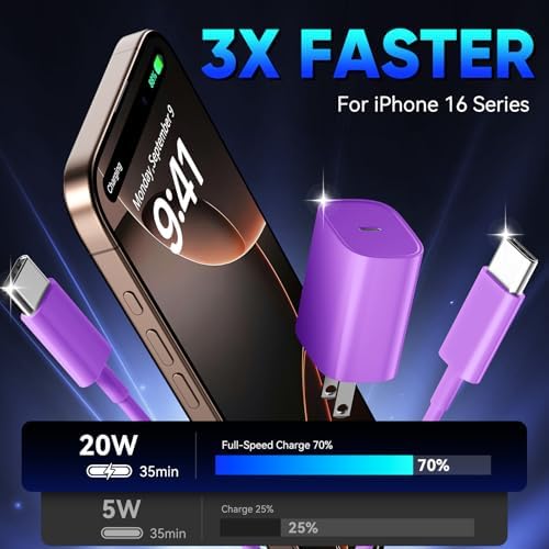 Unlock Rapid Charging Efficiency with the 20 W USB-C Power Adapter and 10 ft Cable – Ideal for i Phone 16, 15 Pro, and Galaxy S24 for Ultimate Portability and Convenience