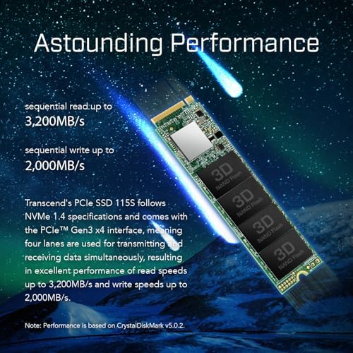 Elevate Your Computing Experience with the Transcend 256 GB M.2 2280 SSD – Achieve Lightning-Fast Speeds of Up to 1,600 MB/s for Seamless Gaming and Multitasking, Featuring PCIe NVMe Gen3 x4 Compatibility, 3 D TLC NAND Technology for Enhanced Durability, and Intelligent LDPC Error Correction for Unmatched Data Integrity. Perfect Upgrade for Ultrabooks, Laptops, and Desktops!